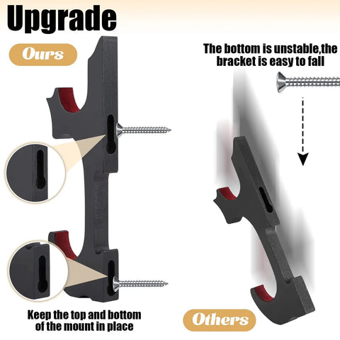 Sword Wall Mount Hanger Set For Adjustable Display Rack For Samurai Swords showing secure red wood mounting