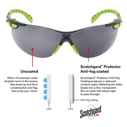 Solus 1000 Safety Glasses With Scotchgard Anti Fog Coating Gray Lenses Green Black Frame UV Protection
