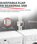 No Brainer Extra Heat Dryer Saver For 4 Inch Ducts With Two 4 Inch Plastic Clamps Moisture Control in white above washers