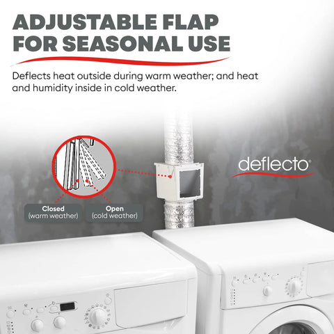 No Brainer Extra Heat Dryer Saver For 4 Inch Ducts With Two 4 Inch Plastic Clamps Moisture Control in white above washers