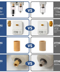 Comparison chart of air pressure regulator components, 2 filter element vs 1, brass vs PE, showcasing parts and weights.