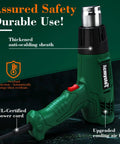 Pro Grade Heavy Duty Heat Gun Kit With Dual Temperature 572F To 932F 300C To 500C Overload Protection Four Nozzles For Crafts