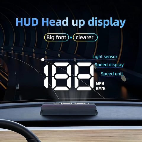 Crystal Clear Car Projection Display With Real Time Satellite Speed Tracking viewed on dashboard with speed and unit display options