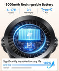 Image showing the AI-powered motor of the Portable Baby Stroller Clip Fan With 360 Degree Rotation and its Type-C charging port info.