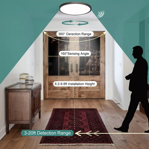 12 Inch Dope Motion Sensor Ceiling Light LED Flush Mount For Indoor Use Auto On In The Dark installation view