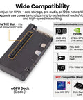 Mini External Graphics Card eGPU Dock For Thunderbolt 3 And 4 Plus USB4 Ports With Pcie 16x Upgrade Bay showing PCIe slot and compatibility details.