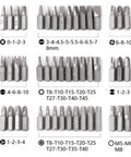 Ultimate 100-Piece Precision Screwdriver Bit Kit With Torx Phillips Hex And Tri-Wing Security Bits For Tough Auto Repairs Home Hacks And Serious DIY Work Using Heavy Chrome Vanadium Steel For Zero Wear, 100-piece bit set