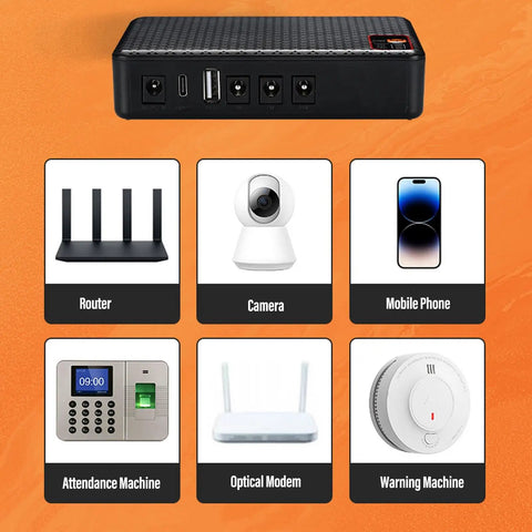 Compact Mini Ups Router Modem Backup Power With 15600 Mah Battery panel showing multiple electronic devices and connections.