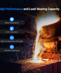 Molten metal pouring from a ladle with text about wear resistance, anti-corrosion, compressive strength, and vibration damping.