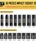 Three Eighth Inch Drive Impact Socket Set With Ratchet Handle Extension Bar Universal Joint And Adapter Includes 57 Piece SAE