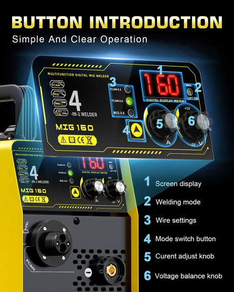 Control panel of 160 Amp 110V Multi Purpose MIG TIG Stick Welder 4 In 1 Flux Core Gasless MIG Lift TIG And MMA with display and knobs