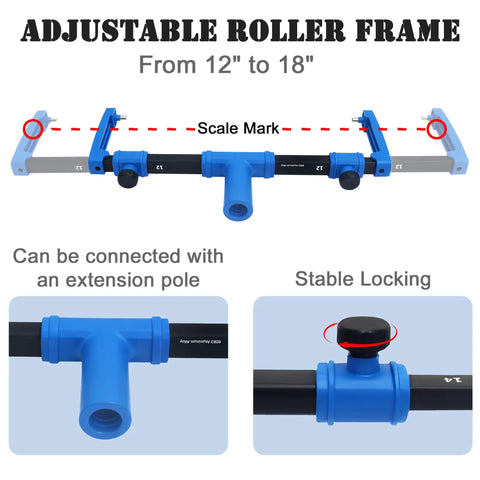 18 Inch Self Leveling Cement Tool Kit With Pro Grade Adjustable 12 To 18 Inch Roller Frame, scale marks, extension pole compatibility
