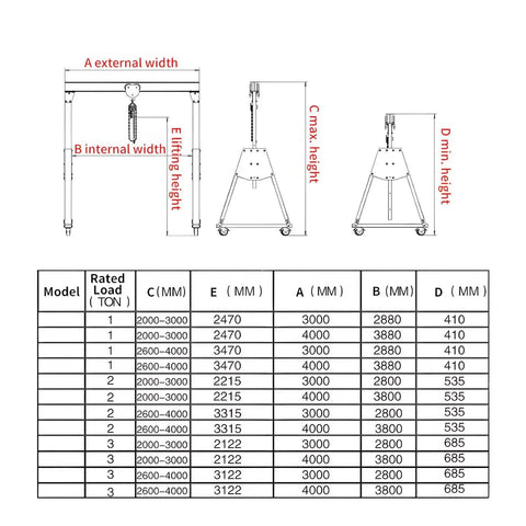 Heavy Duty Portable Gantry Crane measurements chart, detailing sizes in mm for adjustable height and lifting capabilities.