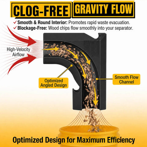 Table Saw Dust Collector Adapter With Dual Hooks For No Fuss Dust Bucket Connection Gravity Feed System And Clog Free Design