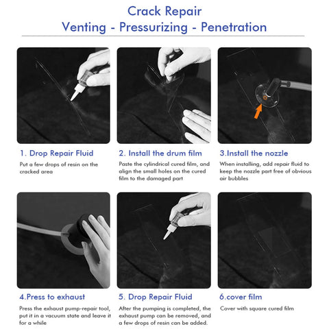 Vacuum Assisted Glass Repair Kit For Chips And Cracks On Windshields, Clear, Long Lasting Resin For Laminated Auto Glass, Quick Fix For Bullseyes And Cracks You Can Do At Home Or On The Go, No Fuss instruction steps.