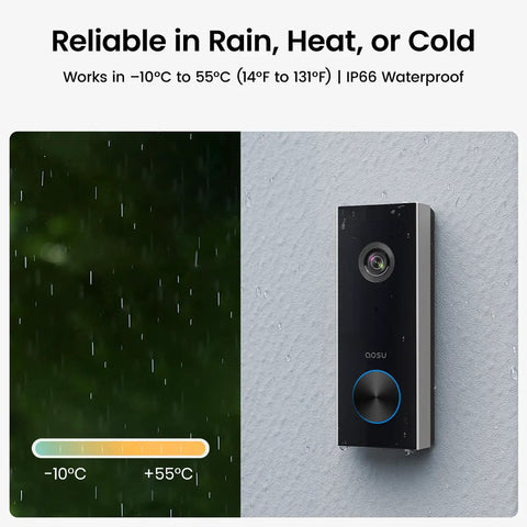Wireless Doorbell Camera With 2K Video Battery Powered Doorbell Cam 166 Degree Wide View Local Or Cloud Storage 2 4 GHz WiFi 180 Day Battery Life AI Detection Works With Alexa And Google Assistant mounted on wall in rain