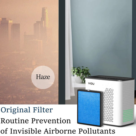 R1 Air Purifier Replacement Filter Kit 3-in-1 Pre Filter, True HEPA, High-Efficiency Activated Carbon, depicted with filter and air purifier