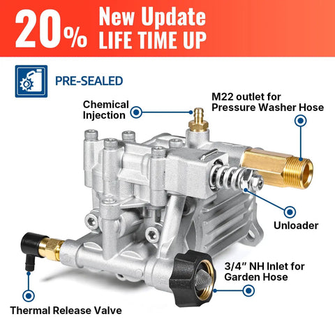 Three Quarter Inch Shaft Horizontal Pressure Washer Pump Replacement Kit Delivers 3400 PSI at 2.5 GPM pre-sealed pump