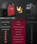 9 In 1 MIG TIG Stick Plasma Cutter Welding Machine With App Control and large LED display compared to another model.