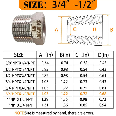 Two Pack Three Quarters Inch Male Npt To One Half Inch Female Npt Stainless Steel Hex Bushing Reducer Adapter 304 Stainless Steel Pipe Fitting Beefy Build Corrosion Resistant High Temp Perfect For Plumbing DIY, 3/4in to 1/2in