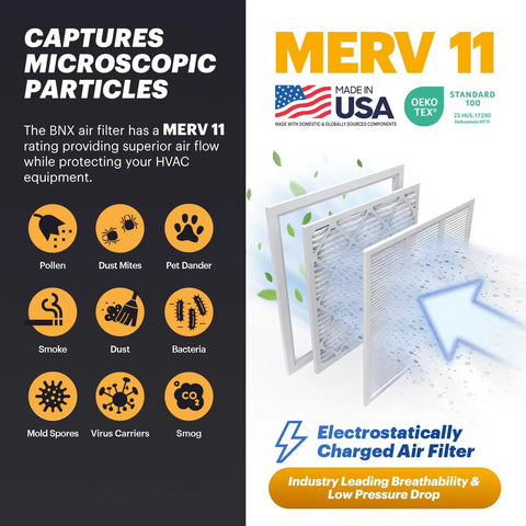 TruFilter 20x30x1 Air Filter MERV 11 4 Pack Made In USA Electrostatic Pleated HVAC filter captures particles like pollen and pet dander