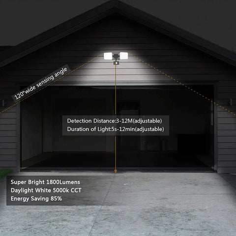 Outdoor Plug In Motion Sensor Light Waterproof Easy Install 20W 1800LM 5000K Daylight Dual Head LED Security Floodlight illuminating garage