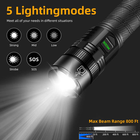 Rechargeable LED Flashlight 100000 Lumens Beast Bright Zoomable Beam XHP99 Tactical IP68 Waterproof showing five lighting modes