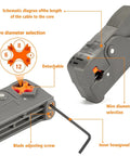 Coaxial Cable Stripper Cutter Tool Pack Of 2 Pro Grade For RG6 RG62 RG58 RG59 Cables with blade adjusting screw and hexagon tool.