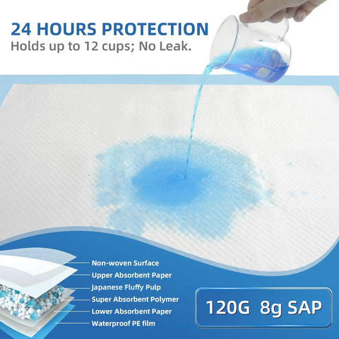 Real Deal Leak Proof Cover 100 Pack Jumbo Bed Underpads 36X36 Inch Hella Thick Heavy Duty absorbent waterproof sheets shown absorbing liquid.