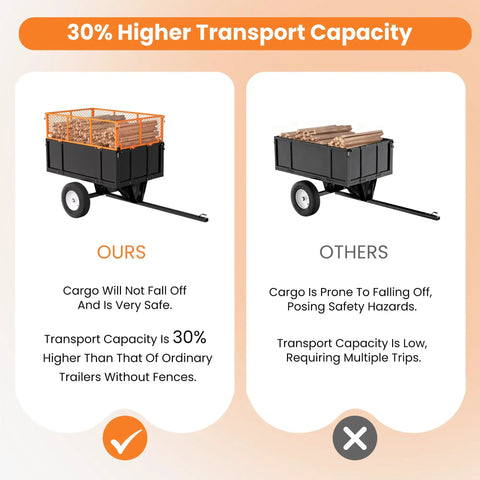 Comparison between 750 Lb Capacity Pull Behind Yard Cart With 17 Cubic Feet Bed and standard cart, highlighting mesh sides and capacity.