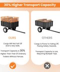 Comparison of Heavy Duty 750 Lb Tow Behind Dump Trailer with mesh sides versus standard trailer without mesh.