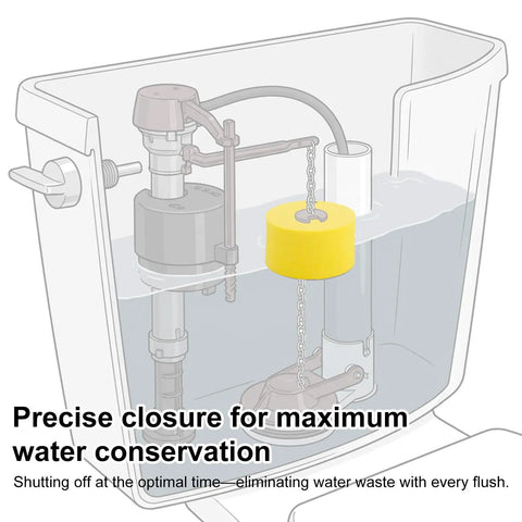 Diagram of a toilet tank showing a yellow float. Three Pack Toilet Tank Flapper Replacement Kit With EVA Foam Buoy Floats For Easy Water Level Control Universal Fit Two Inch And Three Inch Flush Valves Keeps Your Toilet Running Smooth And Water Saving Repair Parts.