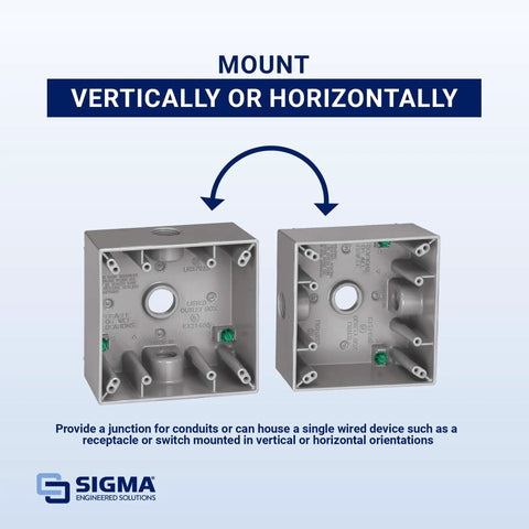 Rugged Heavy Duty Metal Electrical Outlet Box Weatherproof Two Gang With Three Quarter Inch Knockouts, shown vertically and horizontally.