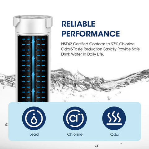 XWF Refrigerator Water Filter Replacement MR-XWF Model, 4 Pack, diagram showing chlorine and odor removal efficiency