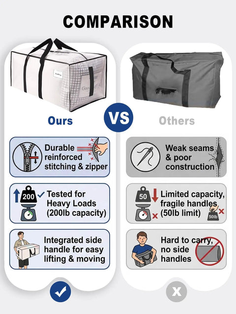 Comparison chart of Heavy Duty Moving Bags Pack Of 8 With 200 Lb Capacity Water Resistant Storage Totes vs weaker alternative
