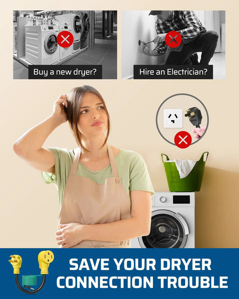 Woman confused about dryer plug options with 4 Prong To 3 Prong Dryer Plug Adapter NEMA 10-30P To 14-30R product suggestion.