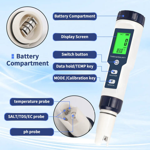 Straight Up Precise Digital Pool Water Tester And Salt Salinity Checker with display screen and probes for PH EC TDS measurements.