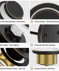 Details of Oil Rubbed Bronze Tub Drain Kit With Hair Catcher And 2 Hole Overflow Faceplate Premium Brass Tip Toe Bathroom Drain