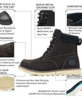 Side view of Six Inch Moc Toe Steel Toe Boots For Men Waterproof Leather Non Slip Safety Work Boots Durable Construction Western Brown US Size Nine Point Five.