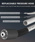 Close-up of replaceable hose components for Retractable Wall Mount Pressure Washer Pro Electric Power Cleaner With 2900 PSI 2.2 GPM.