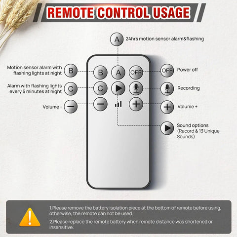 Remote control for Solar Powered Wireless Outdoor Motion Sensor Alarm With 130dB Siren And Strobe Light, button description guide