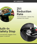 Corded Wood Chipper Shredder For Yard Cleanup With Collection Bag 1.7 Inch Cutting Capacity And 15 Amp Electric Motor info graphic