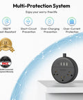 Dope Ten Foot Extension Cord Power Strip With USB Ports Flat Plug Wall Mount Three Outlets Four USB Ports Including USB C Built For Dorm Life Home Office Or Travel ETL Listed Black with multi-protection system diagram