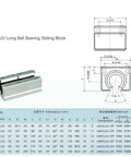Heavy Duty 2 Pack 12mm SBR12LUU Sliding Bearing Blocks Open Long for Linear Guides and Shaft Rails CNC Rail Kit diagram