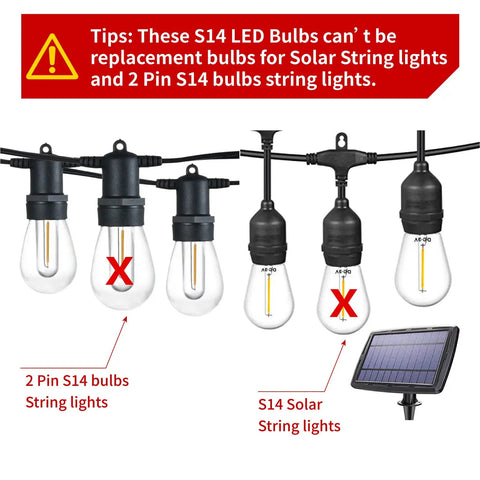 Diagram showing compatibility tips for 24 Pack LED S14 Replacement Bulbs For Outdoor String Lights with warning icons.