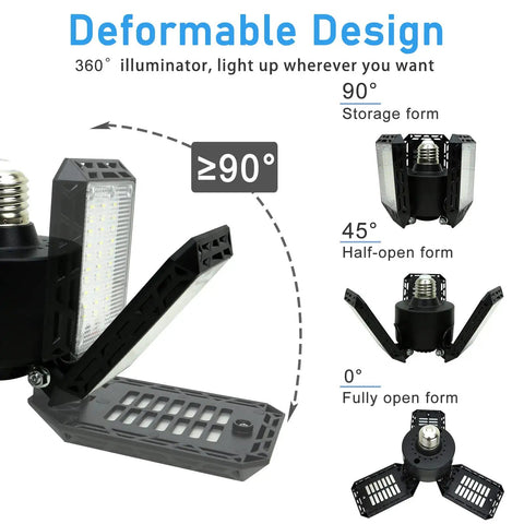 Beast Bright 80W LED Garage Light With 8000 Lumens And 6500K Daylight showing adjustable panel positions and 360-degree coverage