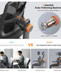 Ergonomic Office Chair With Auto Following Lumbar Support showing auto-following backrest and lumbar pressure comparison