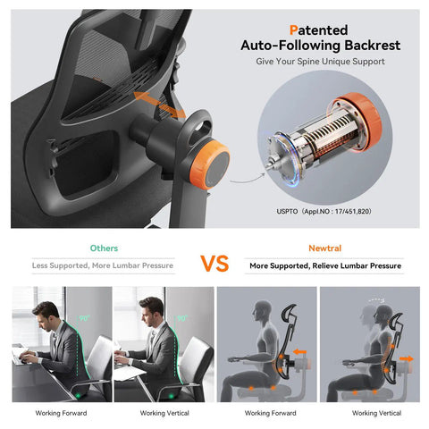 Ergonomic Office Chair With Auto Following Lumbar Support showing auto-following backrest and lumbar pressure comparison
