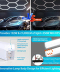 Hexagon Beast Mode Bright Garage Lights 192W 21,000LM LED Panels With 5 Grid Honeycomb Design 7000K lighting comparison