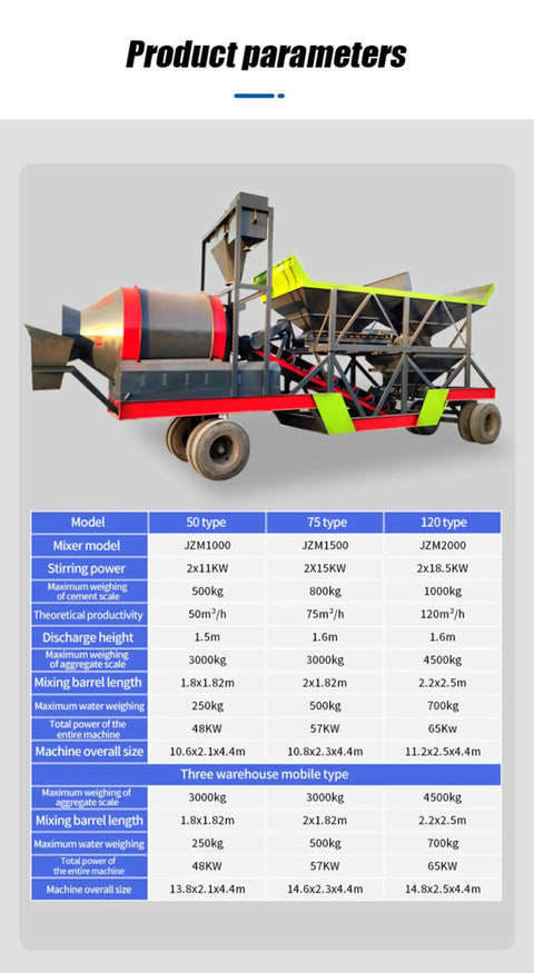 Pro Grade Small Concrete Mixing Plant For Warehouse Floors For Floor Pouring And Ultra Flat Surfaces Eco Friendly Green Construction Flexible Layout Portable Mobile Concrete Mixer For Durable Smooth Warehouse Floors, product parameters chart and mobile mixer